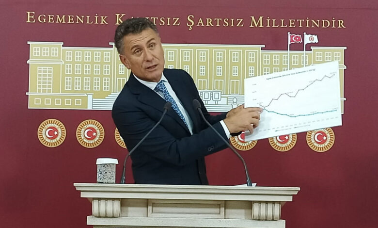 CHP’li Sarıbal: Borç çiftçiyi nefessiz bıraktı
