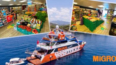 Migros_Deniz_Market