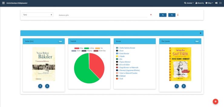 28 bin e-kitap Gölcüklüler'in Bir Tık Uzağında