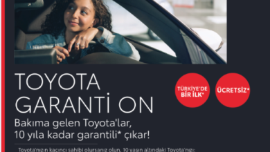 Toyota Garanti ON