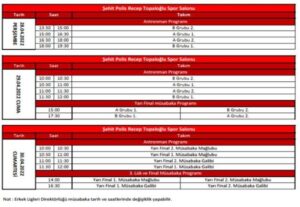 Türkiye Basketbol İkinci Ligi’nde final heyecanı Kocaeli’nde yaşanacak