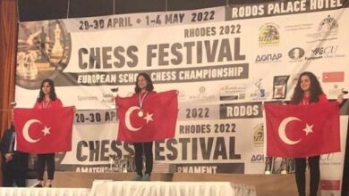 Türkiye Satrançta Avrupa Şampiyonu Oldu!