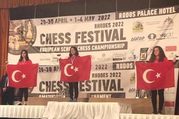 Türkiye Satrançta Avrupa Şampiyonu Oldu!