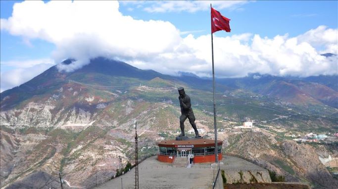 Kocaeli Artvin Kültür Gezisi 2022