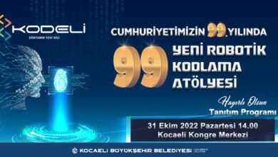 KODELİG’22 yarışmaları 27 Ekim’de yapılacak