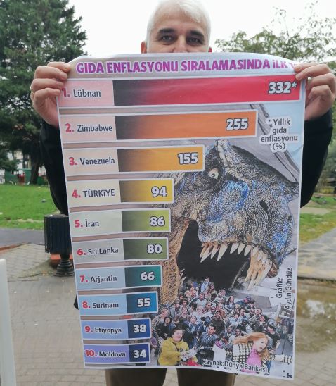 Dünya Gıda Günü’nü yetersiz beslenmenin pençesindeki 50 milyon insanımız ve fahiş oranlarda artan gıda fiyatlarıyla karşılıyoruz