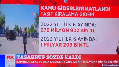 Hürriyet kamudaki en büyük israfın araç kiralama giderleri olduğuna dikkat çekti