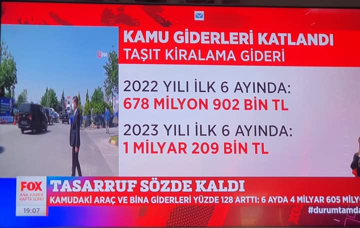 Hürriyet kamudaki en büyük israfın araç kiralama giderleri olduğuna dikkat çekti