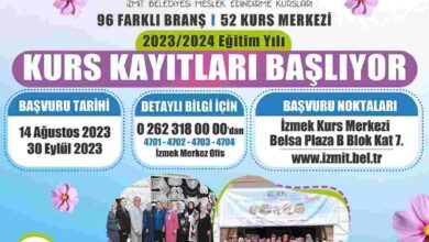 İzmit Meslek Edindirme Kursları