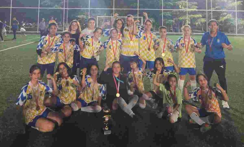 Derincespor Kadın Futbol Takımı