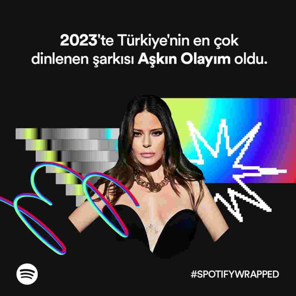 İşte 2023’te en çok dinlediklerimiz