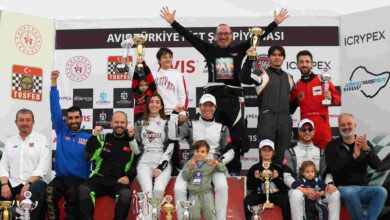 AVIS 2023 Türkiye Pist Şampiyonası