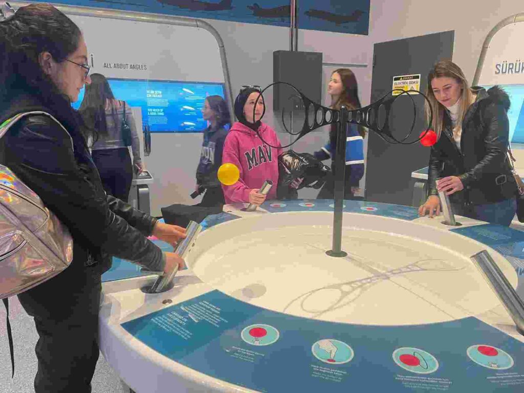 Kocaeli Bilnet Anadolu ve Fen Lisesi Öğrencilerinden Unutulmaz Bursa Gezisi