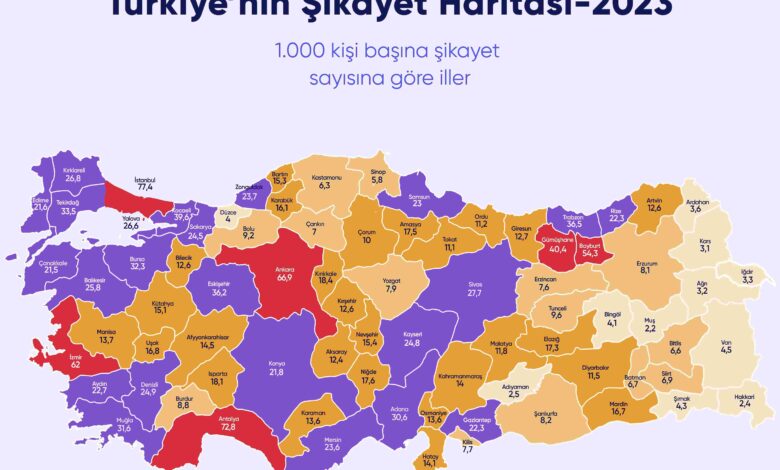 Türkiye 2023’te en çok nelerden şikayet etti?