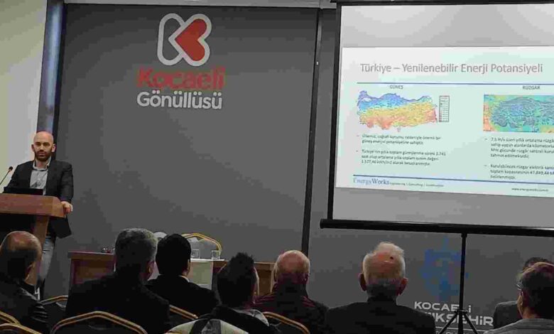 Kocaeli Aydınlar Ocağı