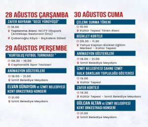 İzmit Belediyesi 30 Ağustos Zafer Bayramı Kutlaması