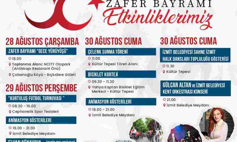 Zaferin sesi İzmit’te yükselecek