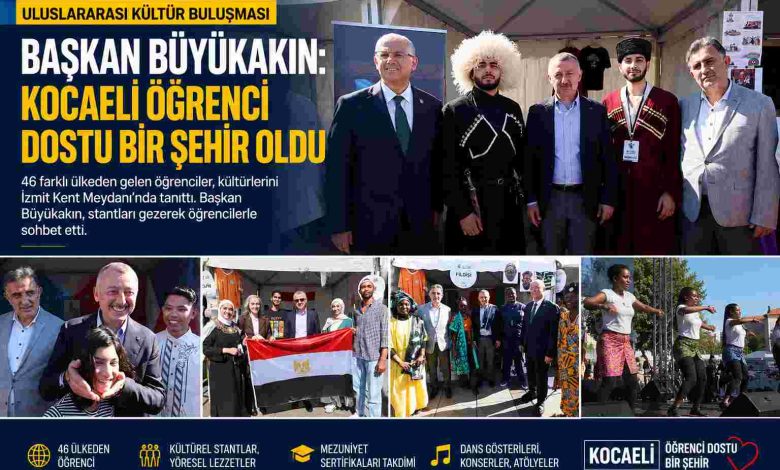 Kocaeli’de Uluslararası Kültür Buluşması 46 Ülkeden Öğrenciler Bir Araya Geldi