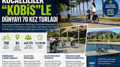Kocaelililer KOBİS'le dünyayı 70 kez turladı