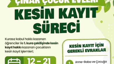 Çınar Çocuk Evleri’nde kesin kayıtlar 12 Ağustos’ta başlıyor