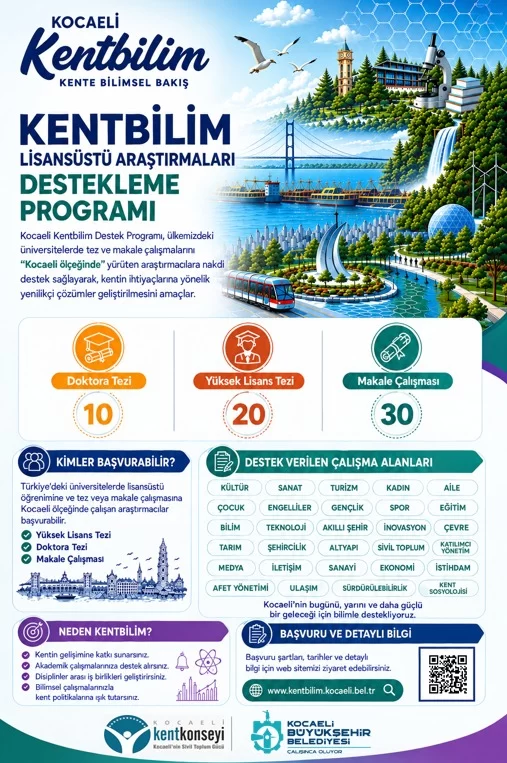 Kocaeli’de bilime 4 milyon 350 bin TL destek - görsel 3