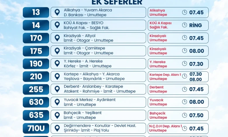 Büyükşehir’den KPSS için özel ulaşım planlaması