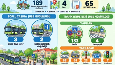 D-100 ve D-130’da ağır vasıtalara yakın takip