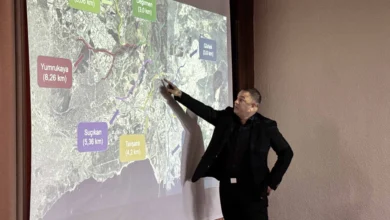 “Dil Deresi Dijital İkiz Projesi” için ilk adım atıldı