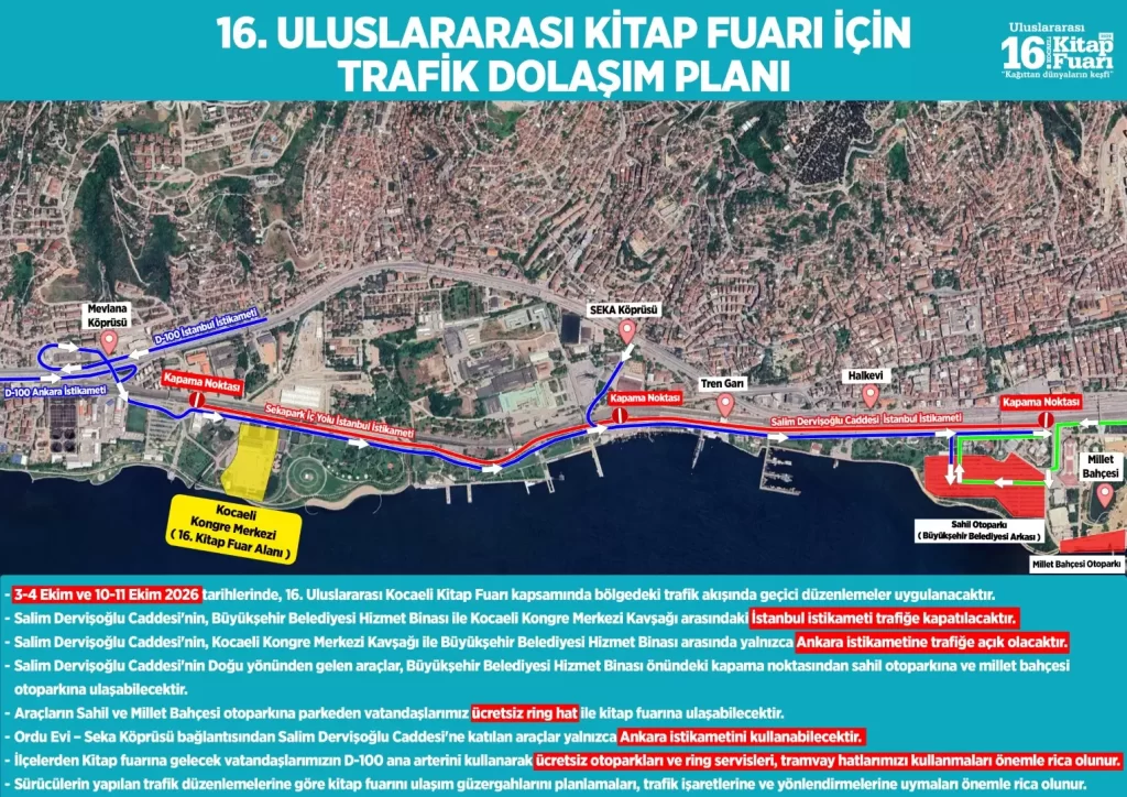 Otoparka bırak, ringe bin, fuara ulaş - görsel 4