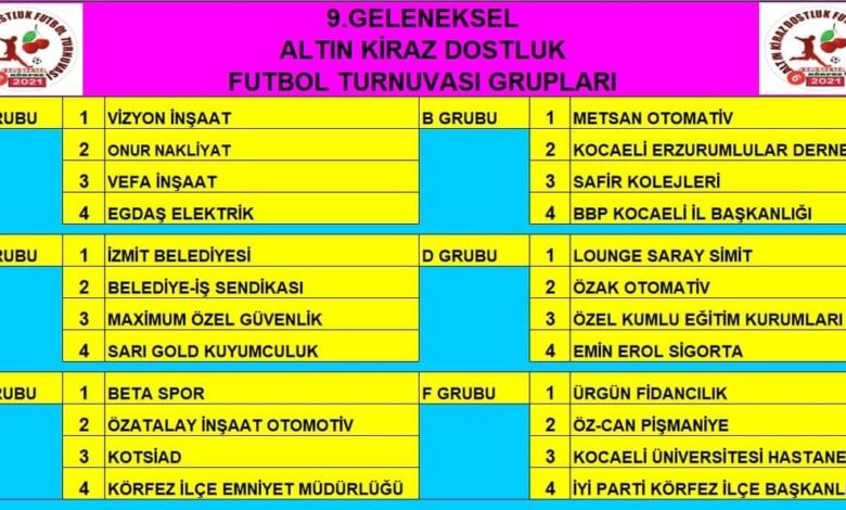 İzmit, Altın Kiraz’da ilk kez sahaya çıkacak