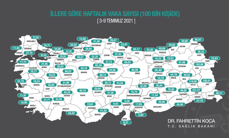 Haftalık harita açıklandı! Siirt liste başı..